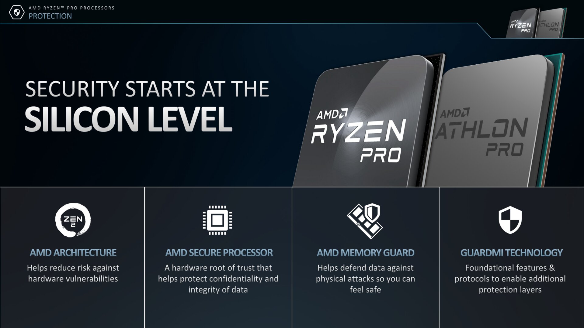 AMD stellt Ryzen Pro 3000 vor