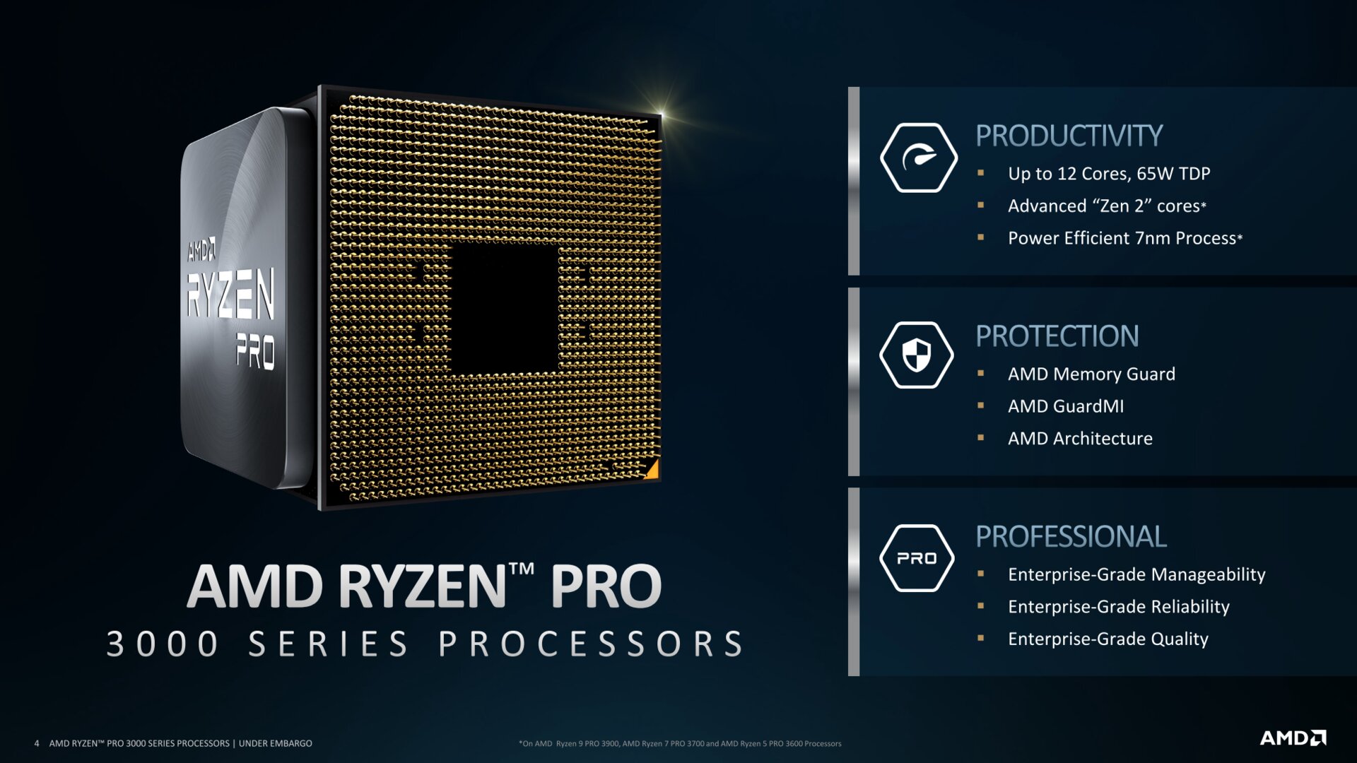 AMD stellt Ryzen Pro 3000 vor