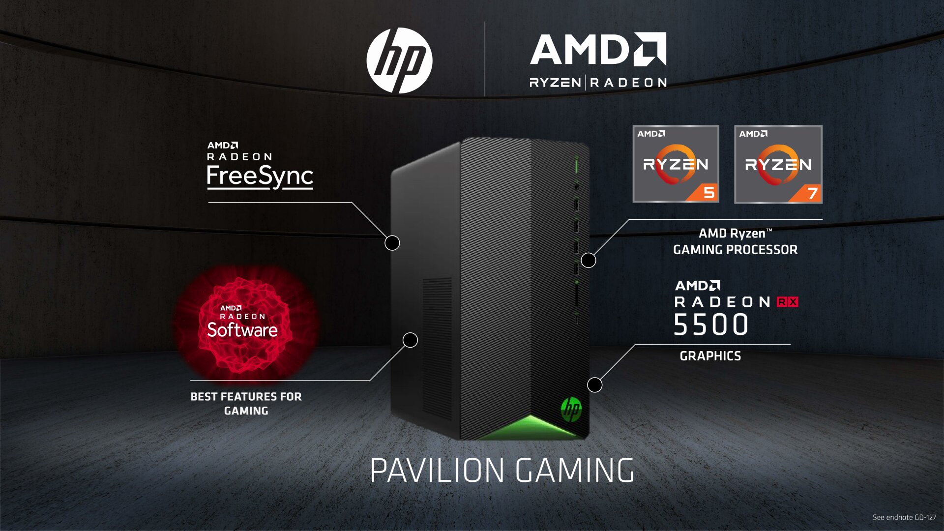 AMD Radeon RX 5500 Präsentation
