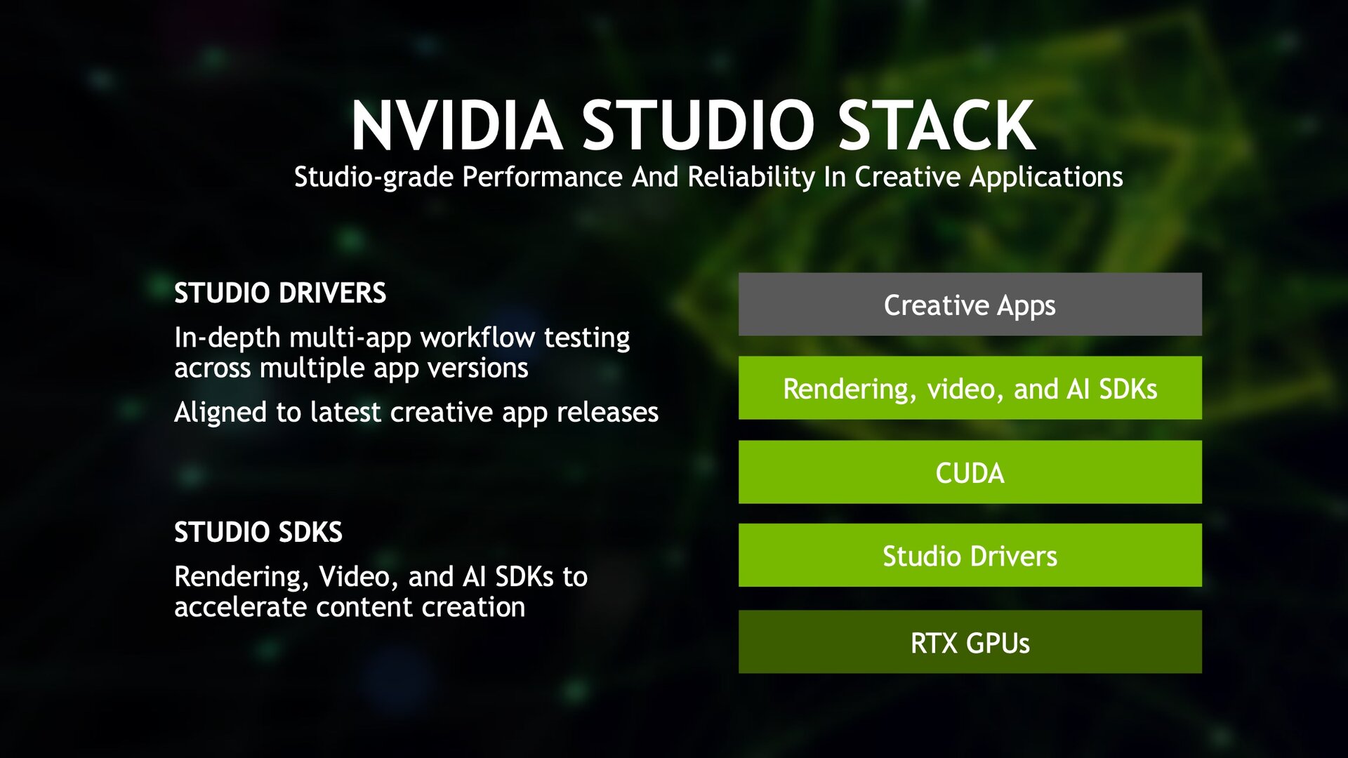 Nvidia Studio Laptops