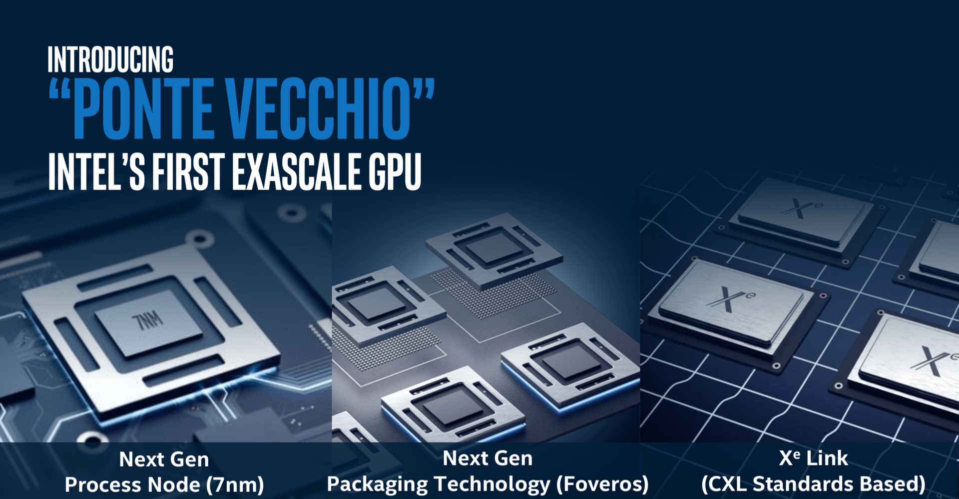 Intel Ponte Vecchio ist die Grafik für HPC