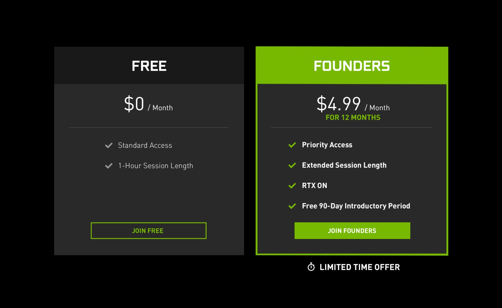GeForce Now starten in kostenloser Version und Founders Edition