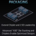 AMDs Ausblick: Fabric, X3D Packaging und Warten auf Intels Gegenschlag