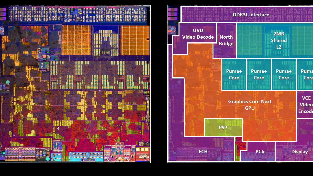 Kleine AMD-CPUs: Kein Nachfolger für Kabini, Jaguar und Co. geplant