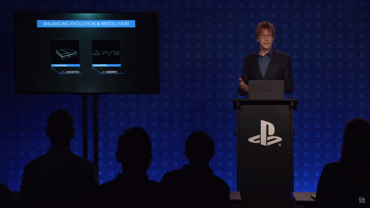 التوافق مع الإصدارات السابقة: ستشغل PlayStation 5 جميع ألعاب PS4 تقريبًا عند الإطلاق 11