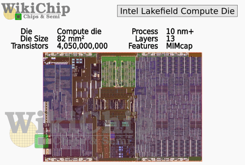 Compute-Die von Intel Lakefield