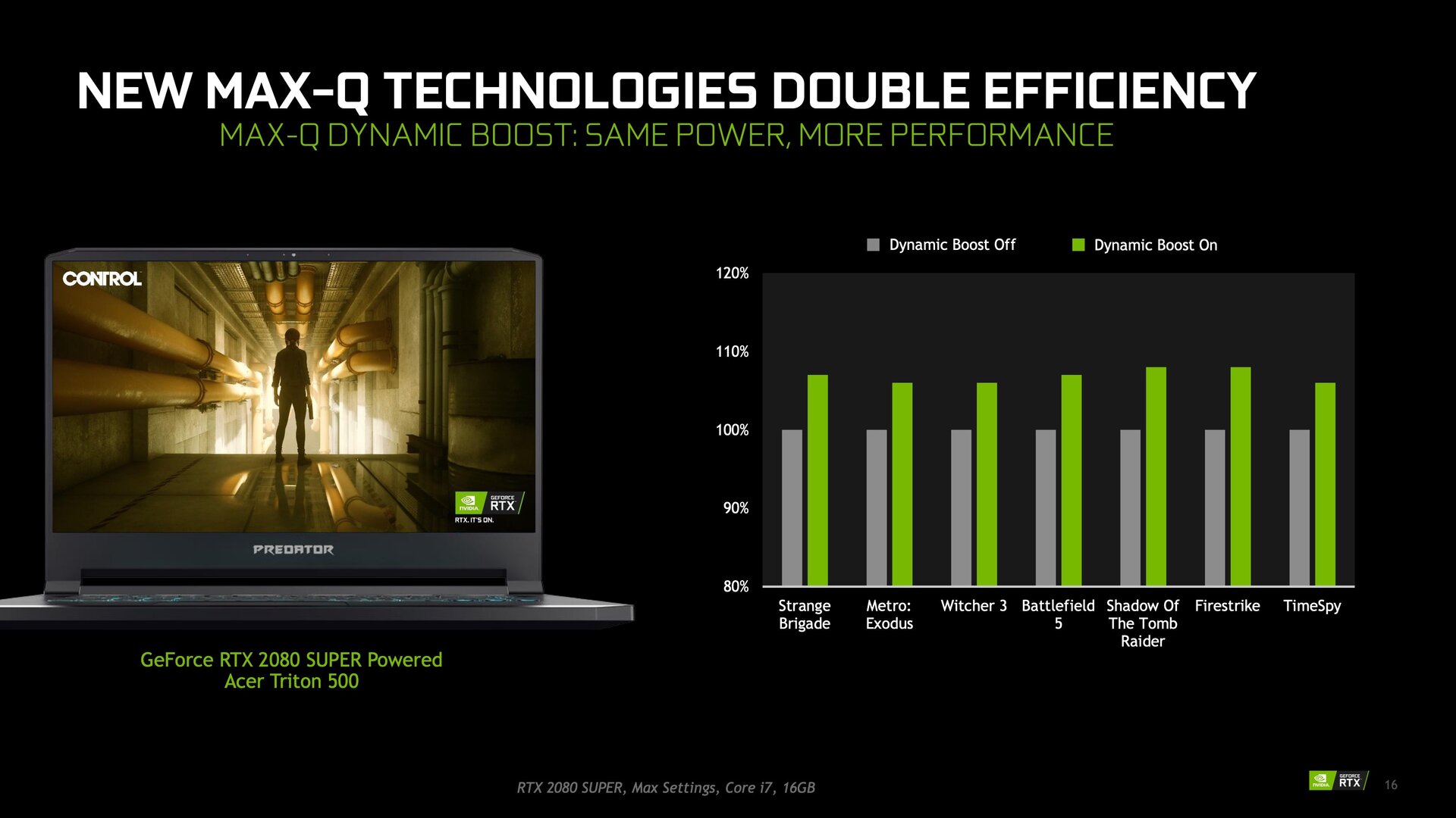 Nvidia Dynamic Boost für Max-Q