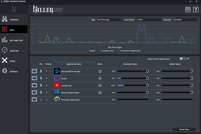 Killer Network Control Center