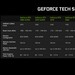 Asus-Folie: GeForce RTX 2060 Super Mobile war geplant