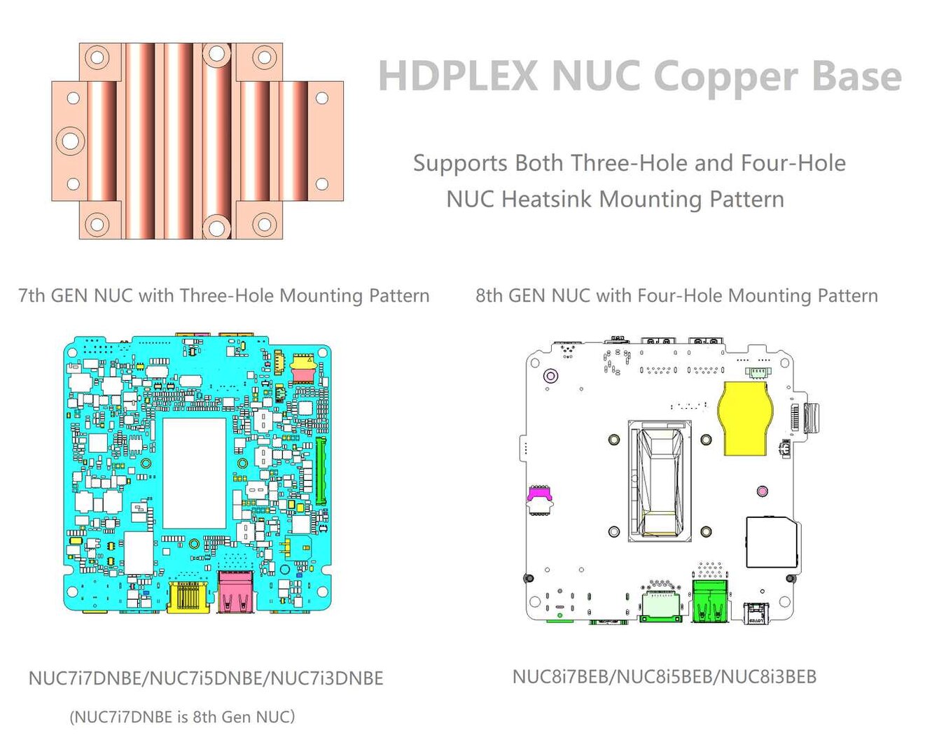 Hdplex Passive NUC Kit ist zu Intel NUCs der 7. und 8. Generation kompatibel
