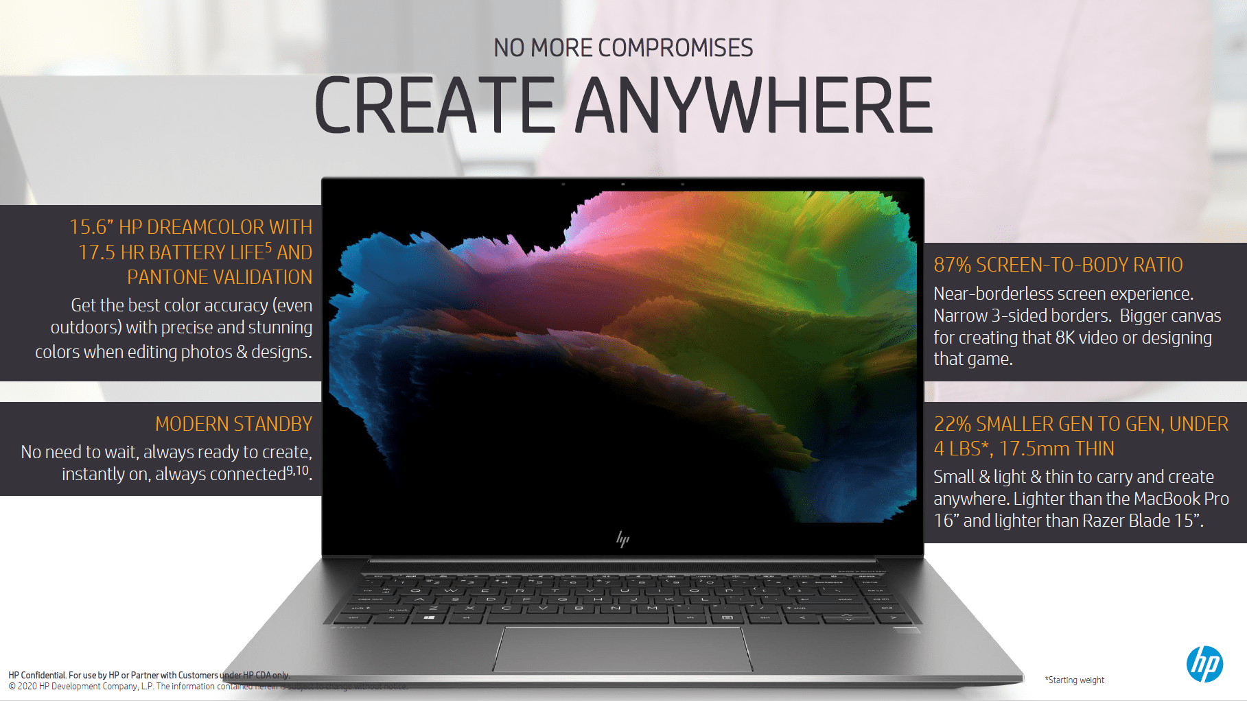 HP ZBook Create und Studio