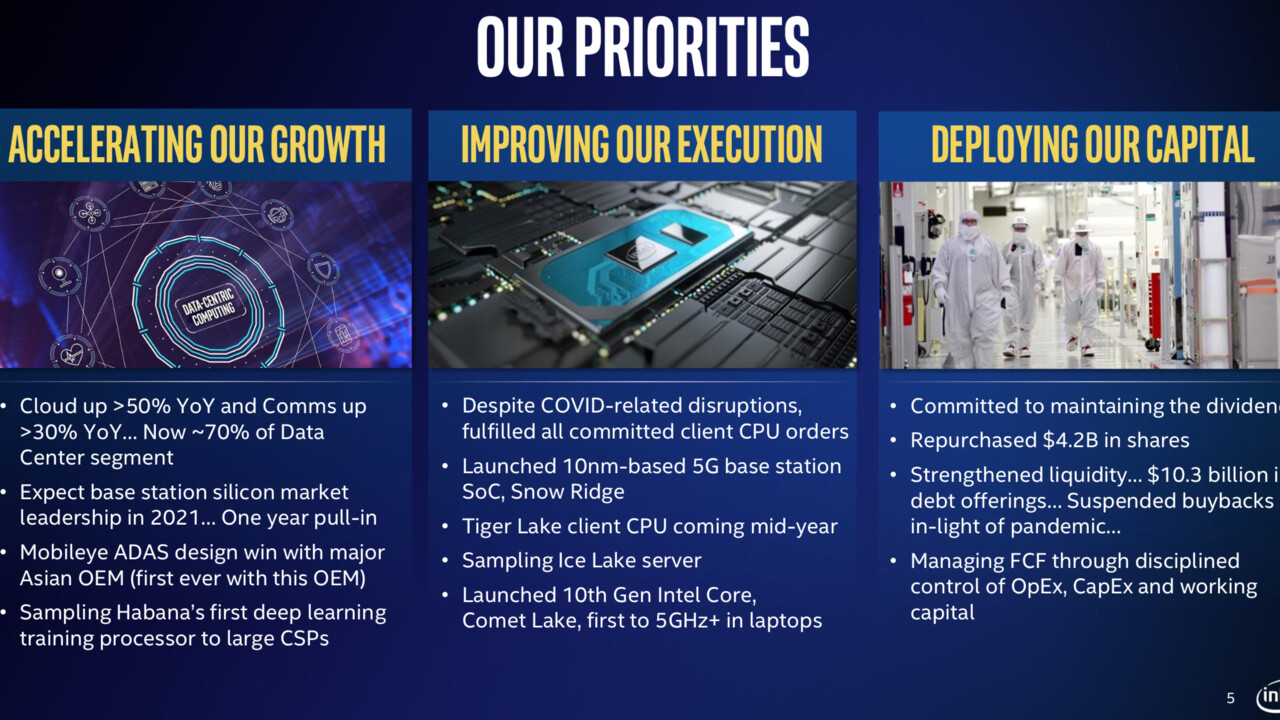 Quartalszahlen: Intel macht 43 Prozent mehr Umsatz mit Xeon-CPUs