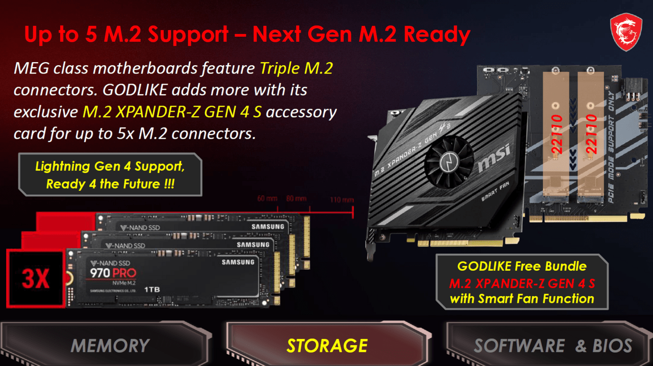 MSI setzt auf PCI Express 4.0 (Bild: MSI)