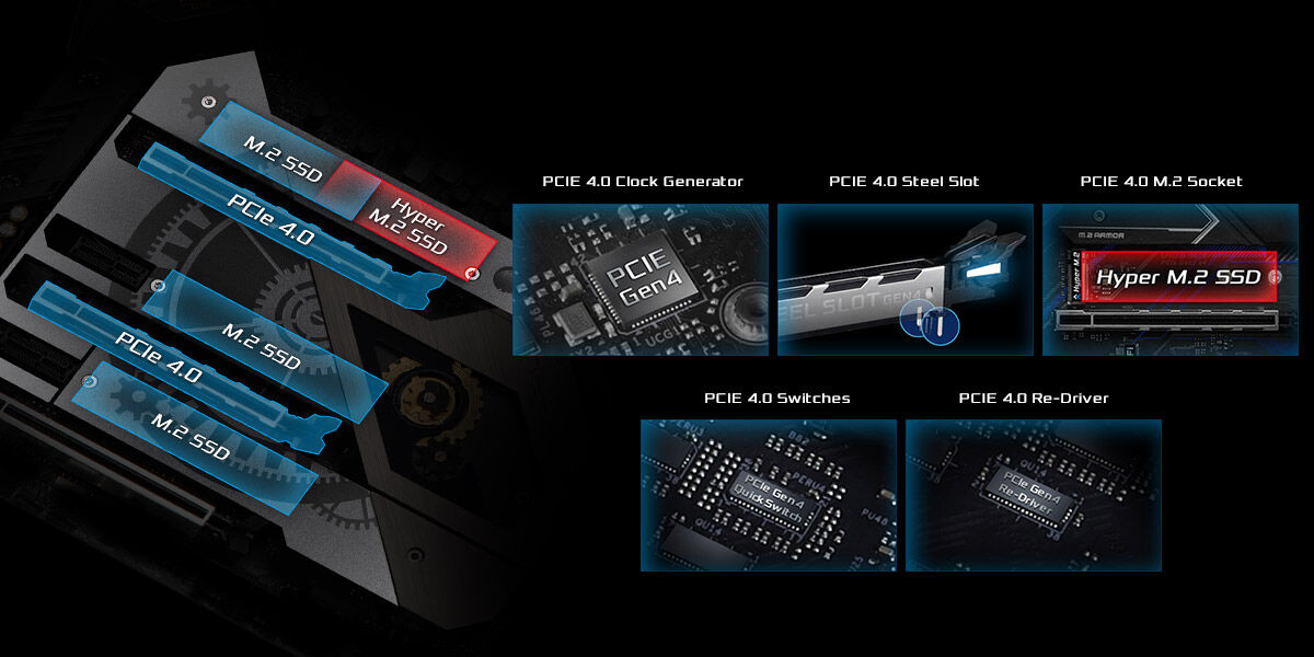 ASRocks bewirbt PCIe 4.0 bei einigen Platinen (Bild: ASRock)