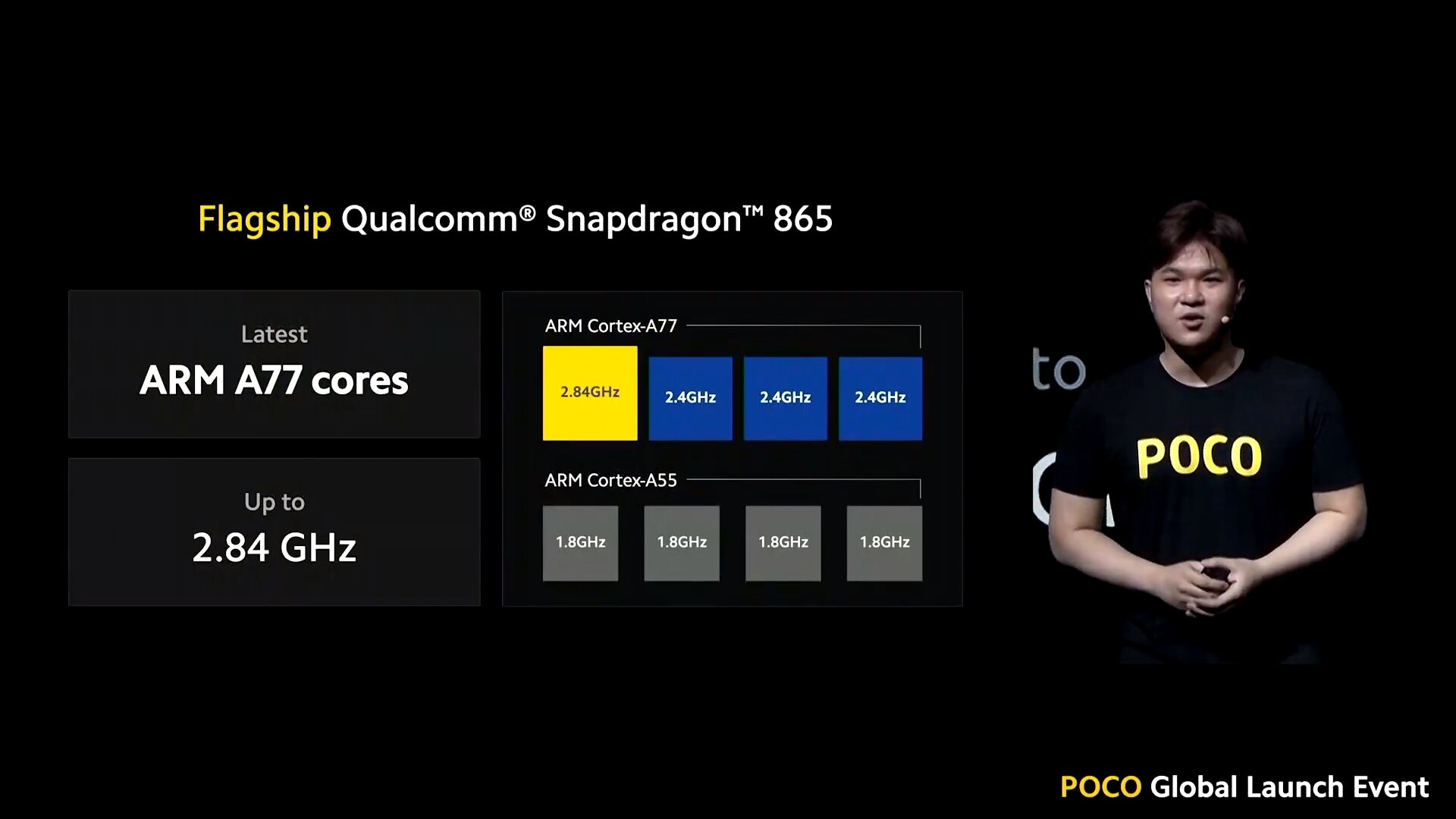 Poco F2 Pro kommt mit Snapdragon 865