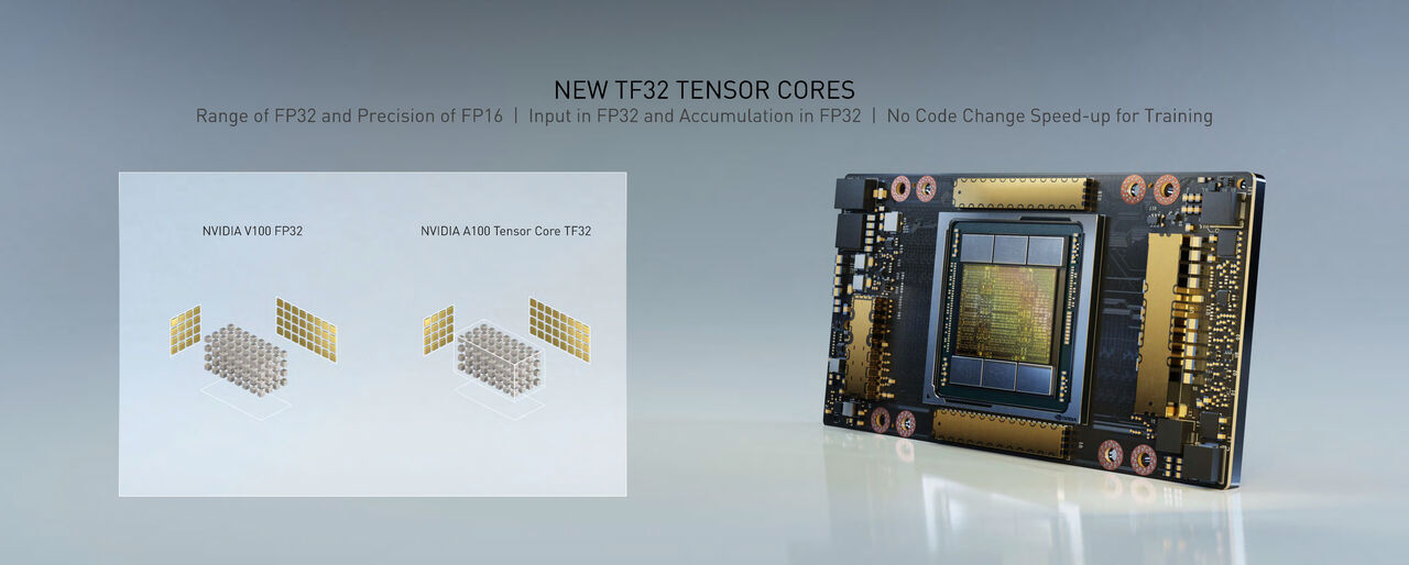 Tensor Cores der 3. Generation (Bild: Nvidia)