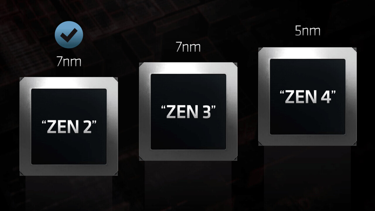 CPU-Gerüchte: AMD Ryzen 4000 auf Basis von Zen 3 in 5 nm+