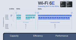 computerbase qualcomm cortex modem vereint snapdragon x60