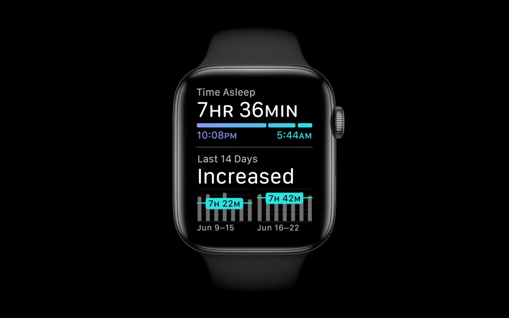 In watchOS 7 erkennt die Apple Watch die Schlafphase