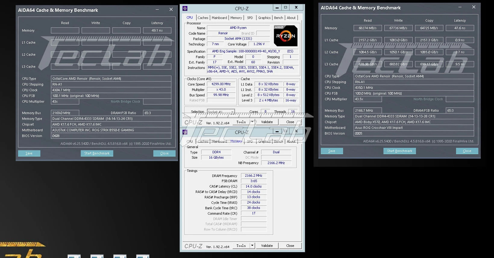 AMD Ryzen 7 4700GE (100-000000149-40)
