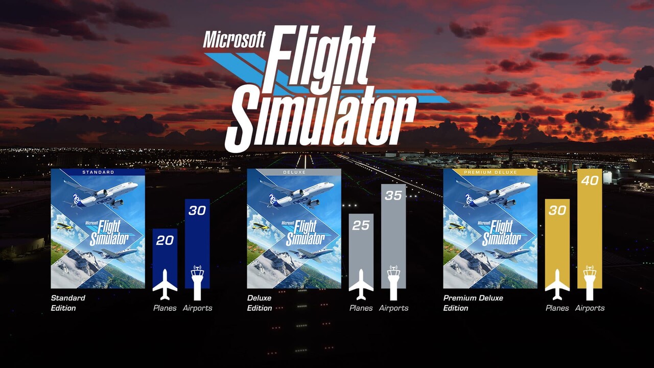 Microsoft: Flight Simulator 2020 hebt am 18. August in drei Versionen ab