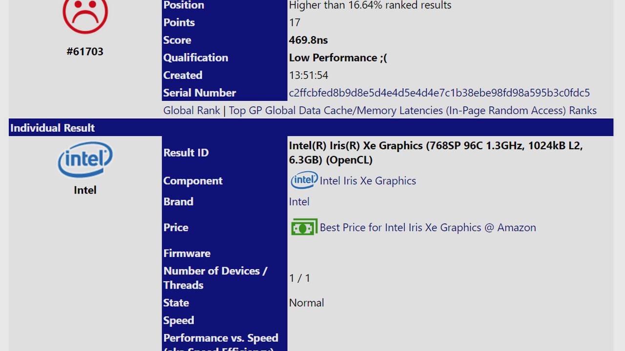 Iris Xe Graphics: iGPU von Intel Tiger Lake mit 768 Shadern gesichtet