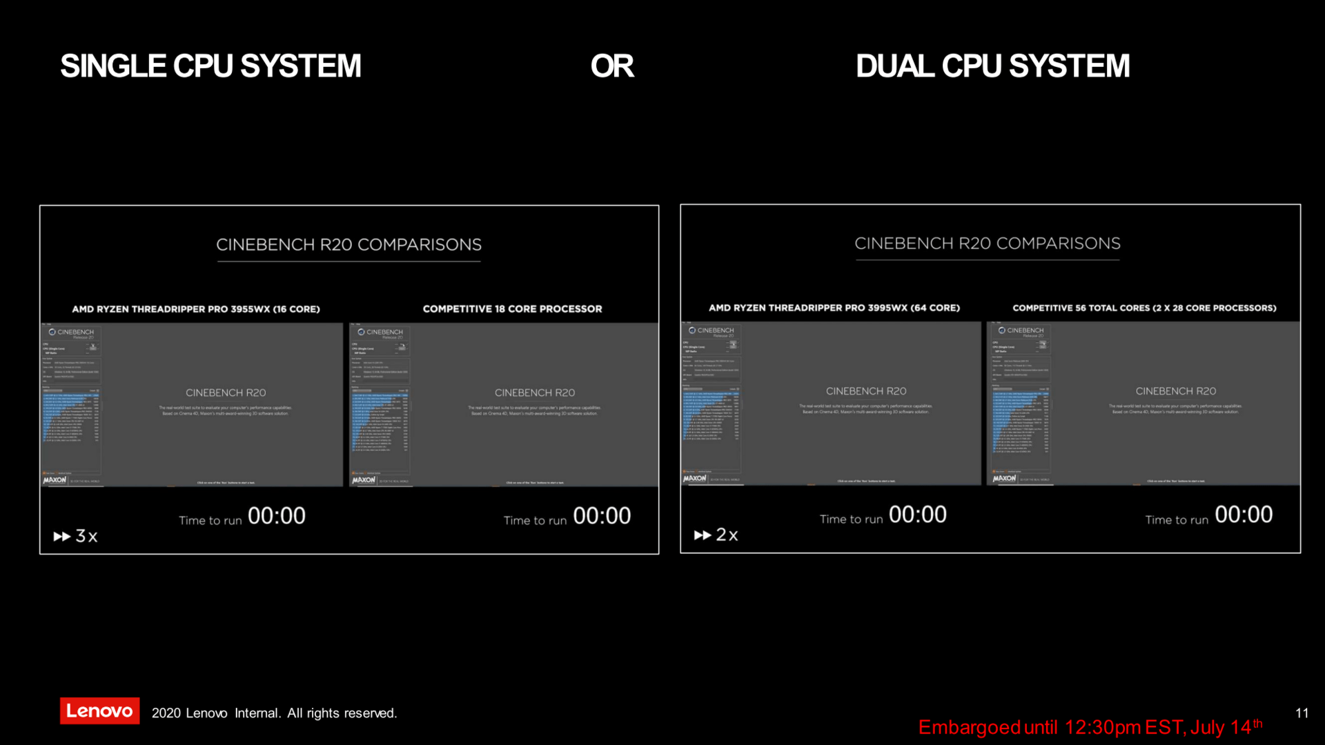 AMD Ryzen Threadripper Pro für Workstations
