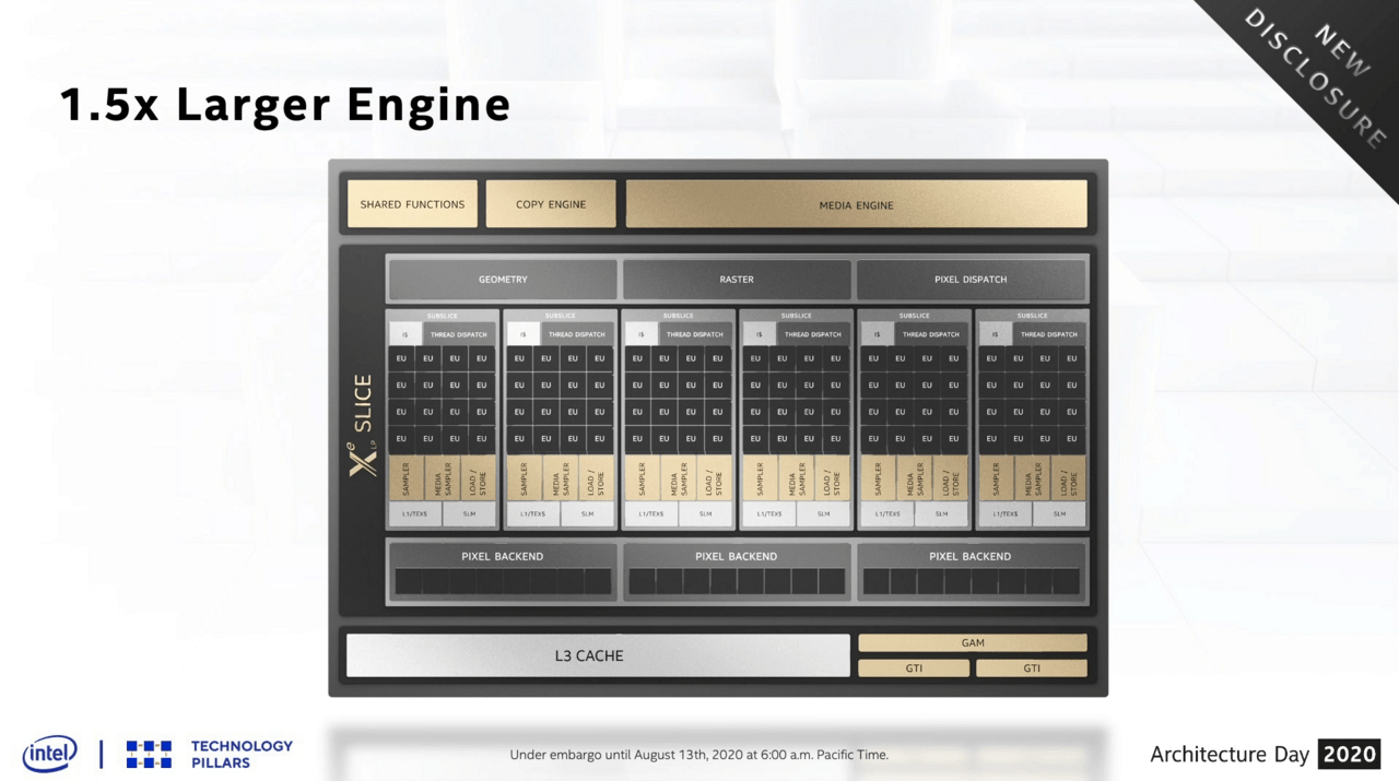 intel quicksync decoder