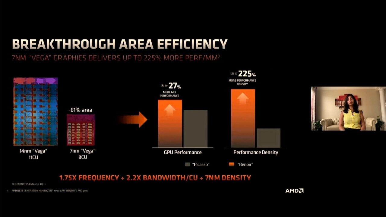 AMD: Renoir war ursprünglich nur mit bis zu 6 Kernen geplant