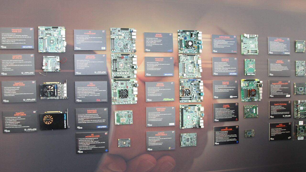 AMD Ryzen Embedded: Die V2000-Serie wechselt auf Renoir