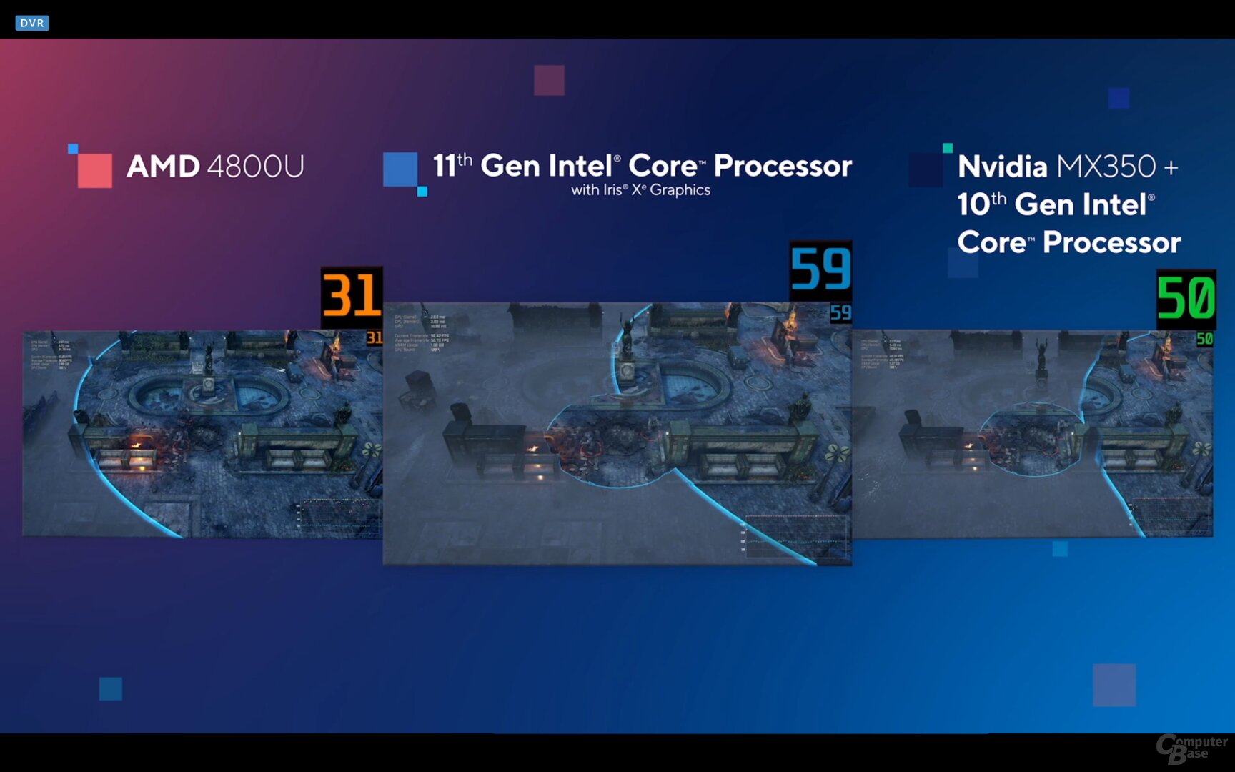 Intel-Benchmarks gegen AMD
