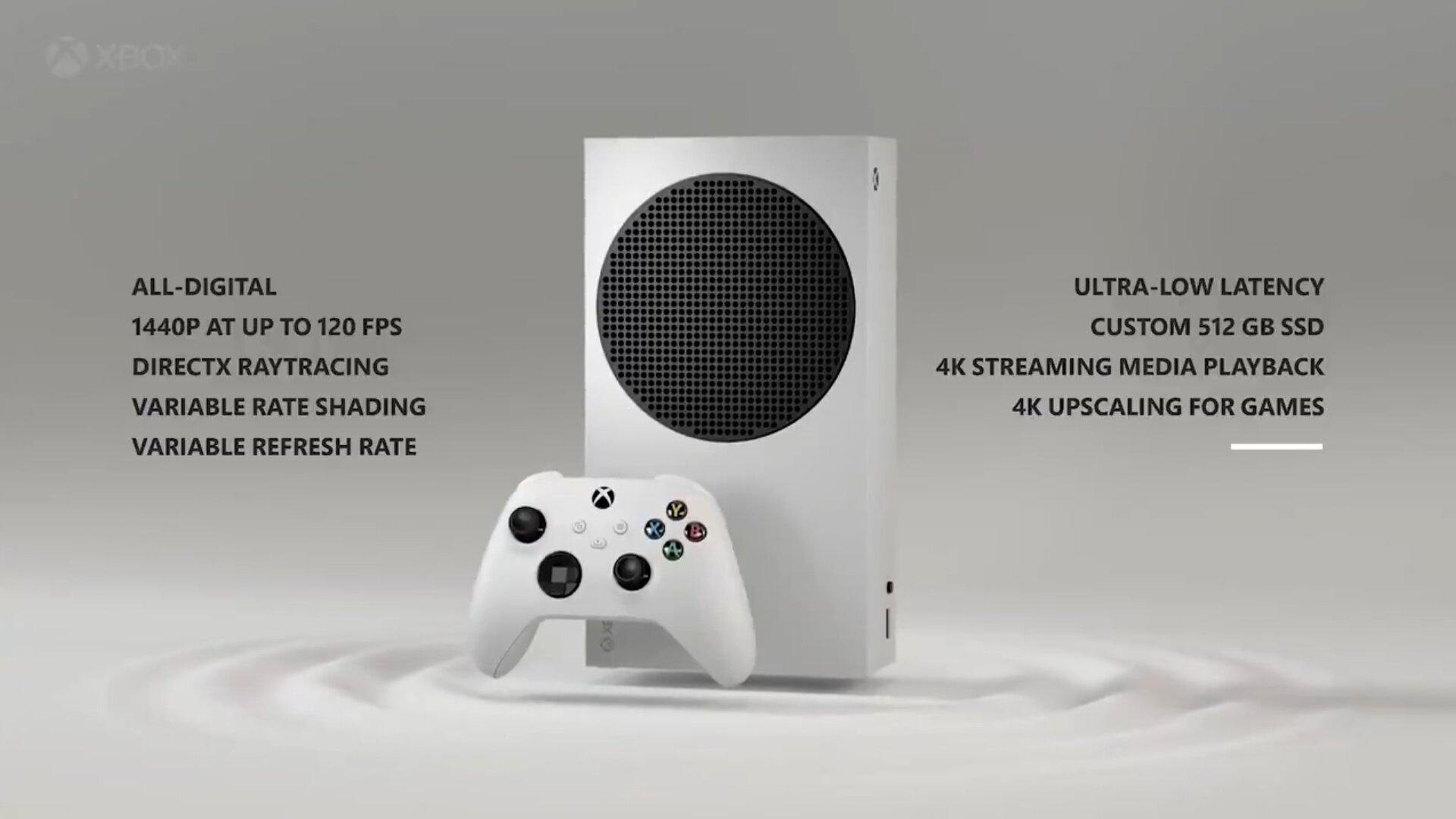 Features der Xbox Series S