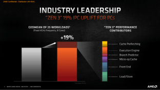 Amd Ryzen Zen Schl Gt Intel In Spielen Computerbase