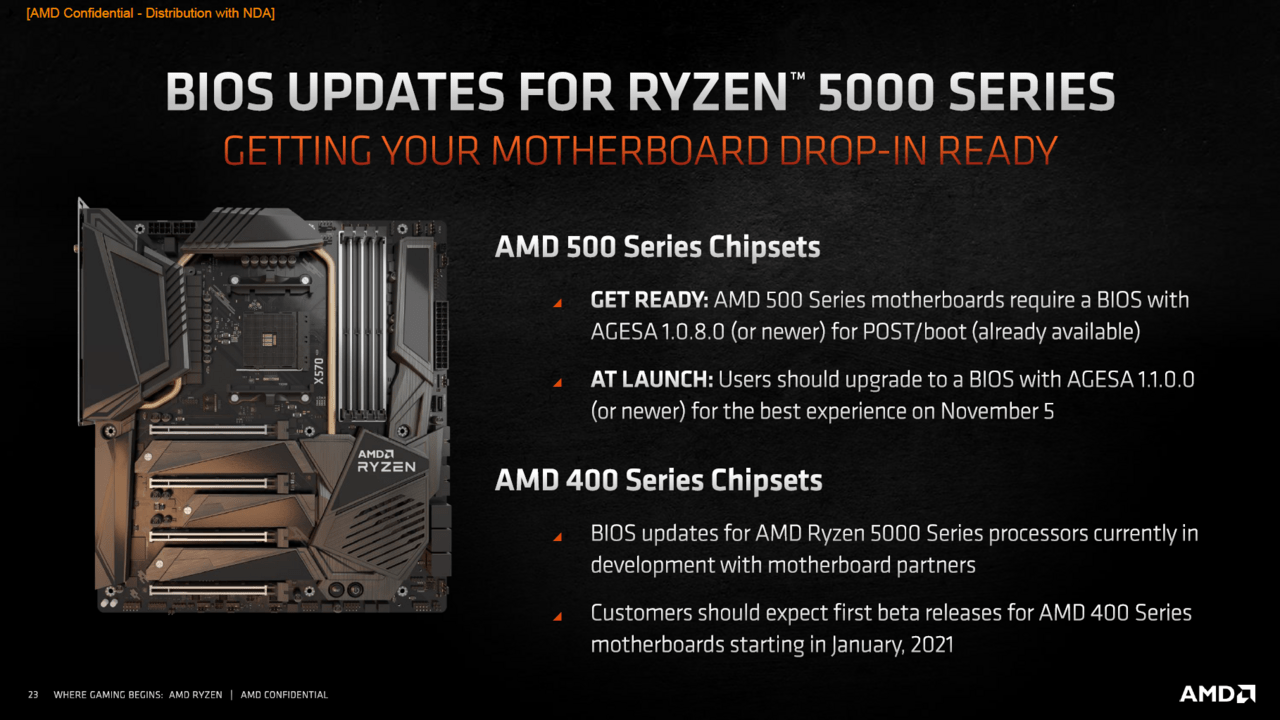 AMD Ryzen 5000: MSI veröffentlicht BIOS-Updates für Zen 3 auf B450 ...