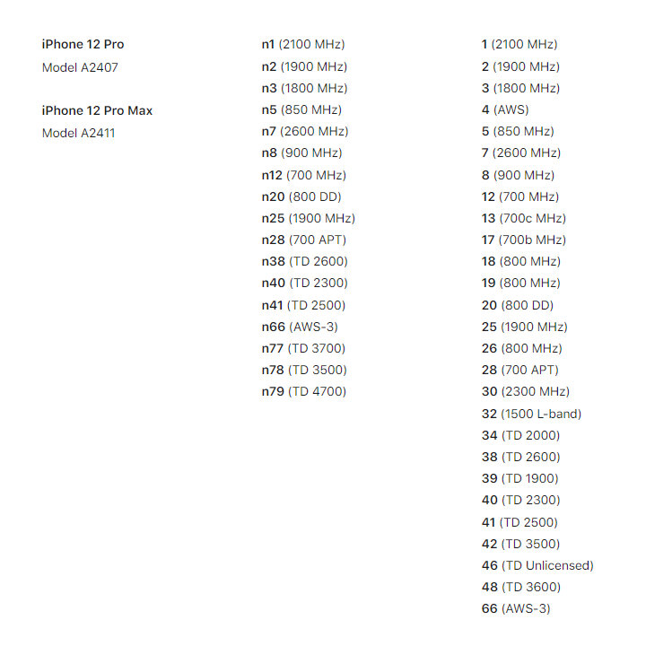 Frequenzbänder des iPhone 12 Pro (Max) in Deutschland (Spalte 1: 5G, Spalte 2: LTE)