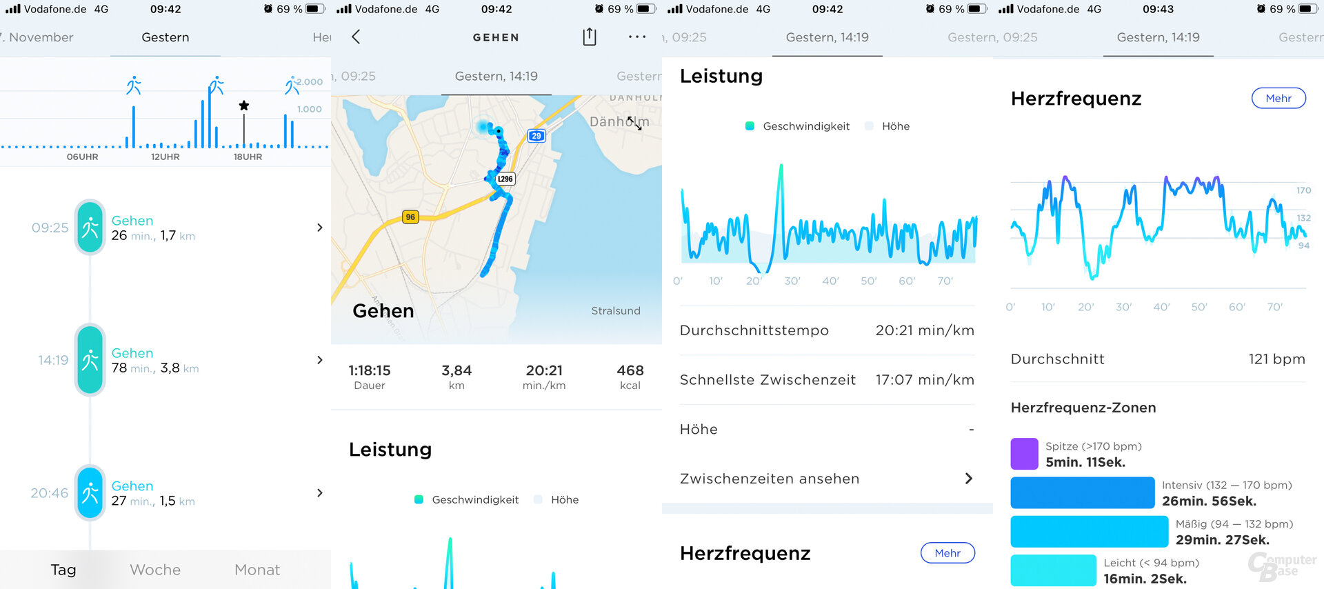 Withings Health Mate App: Schrittanalyse