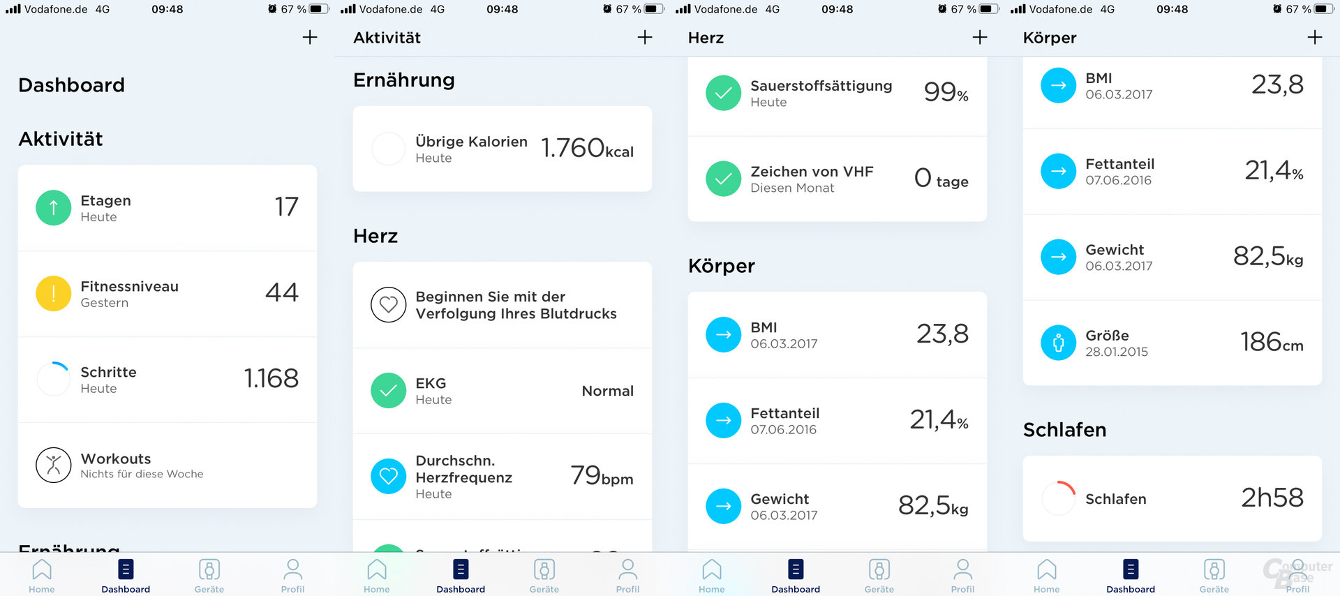Withings Health Mate App: Dashboard
