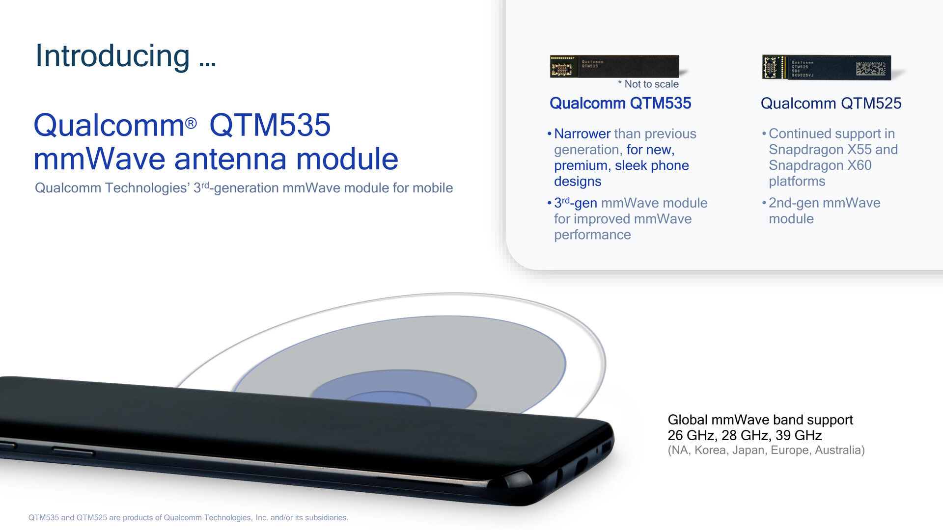 Das QTM535 kommt erst 2021 mit dem Snapdragon X60