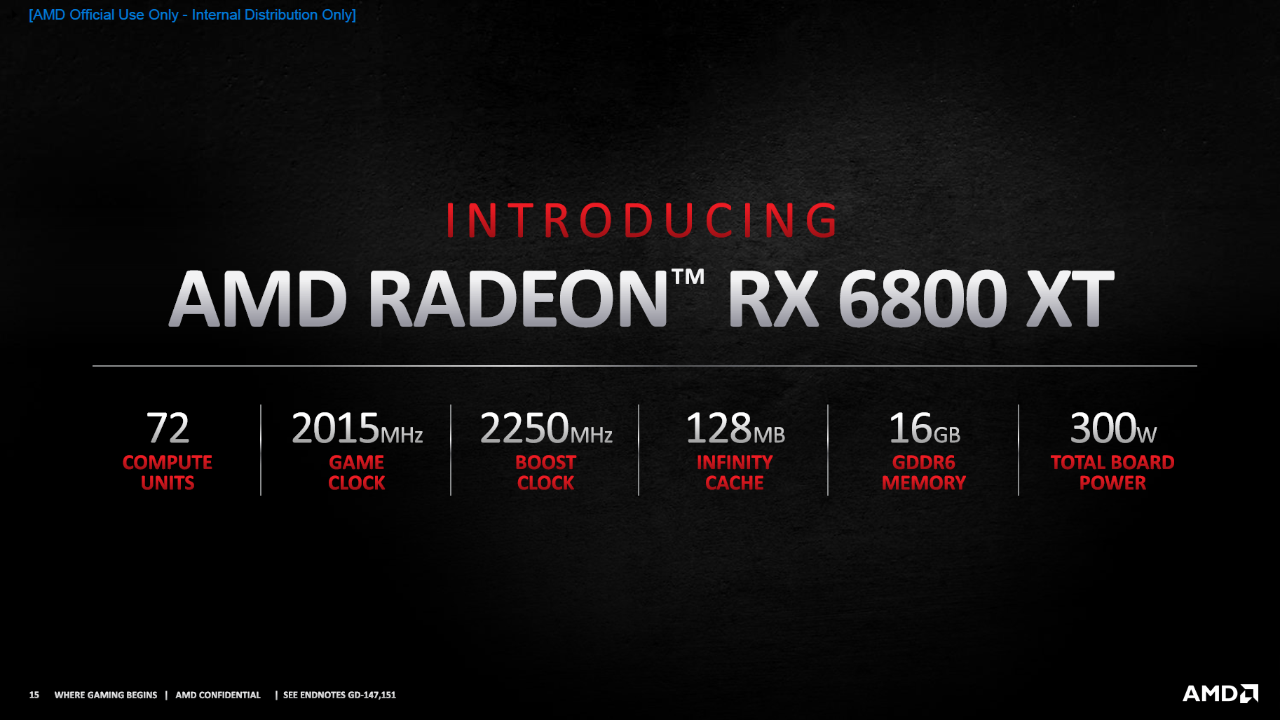 Details zur Radeon RX 6800 XT (Bild: AMD)