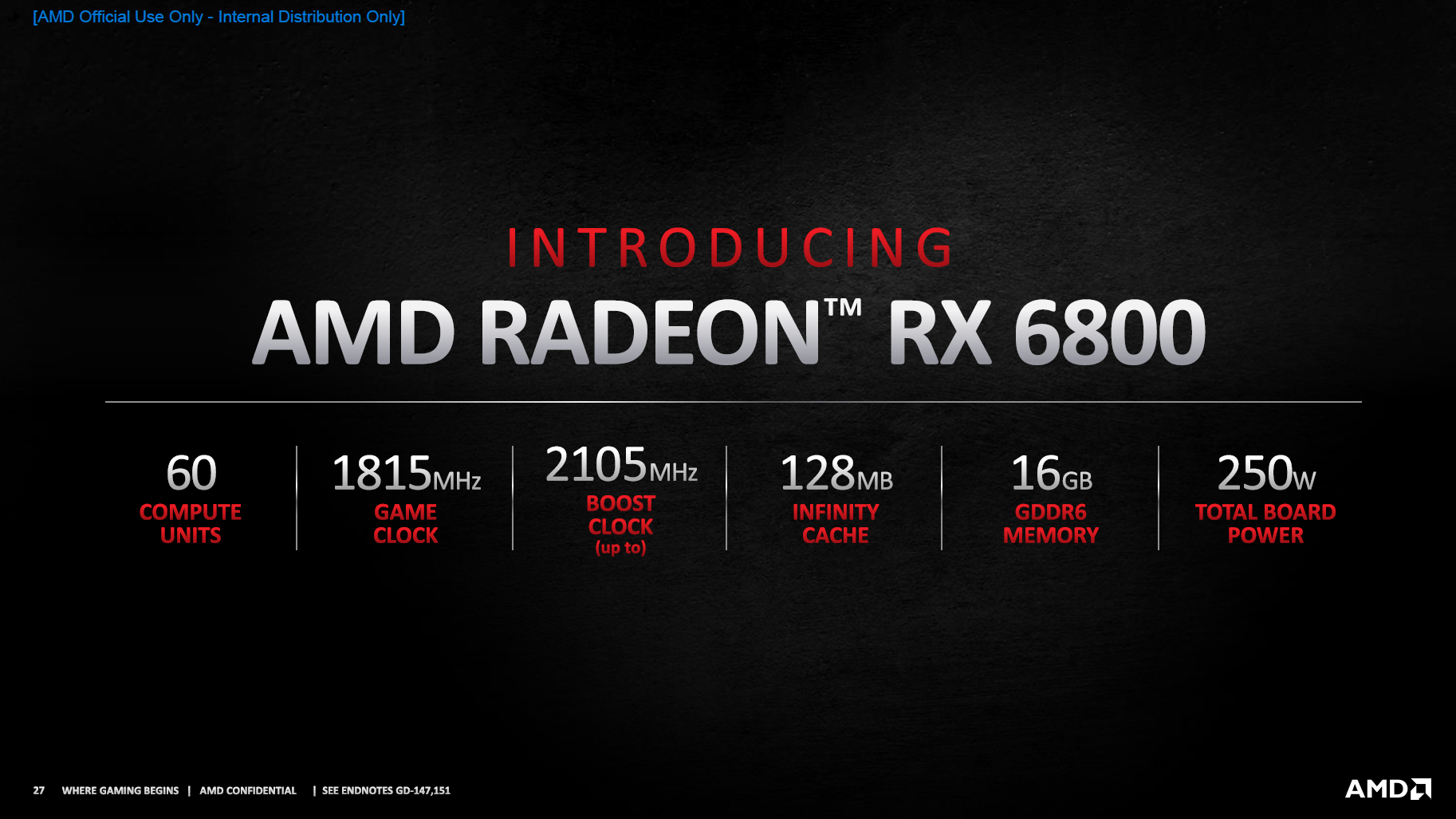 Details zur Radeon RX 6800 (Bild: AMD)