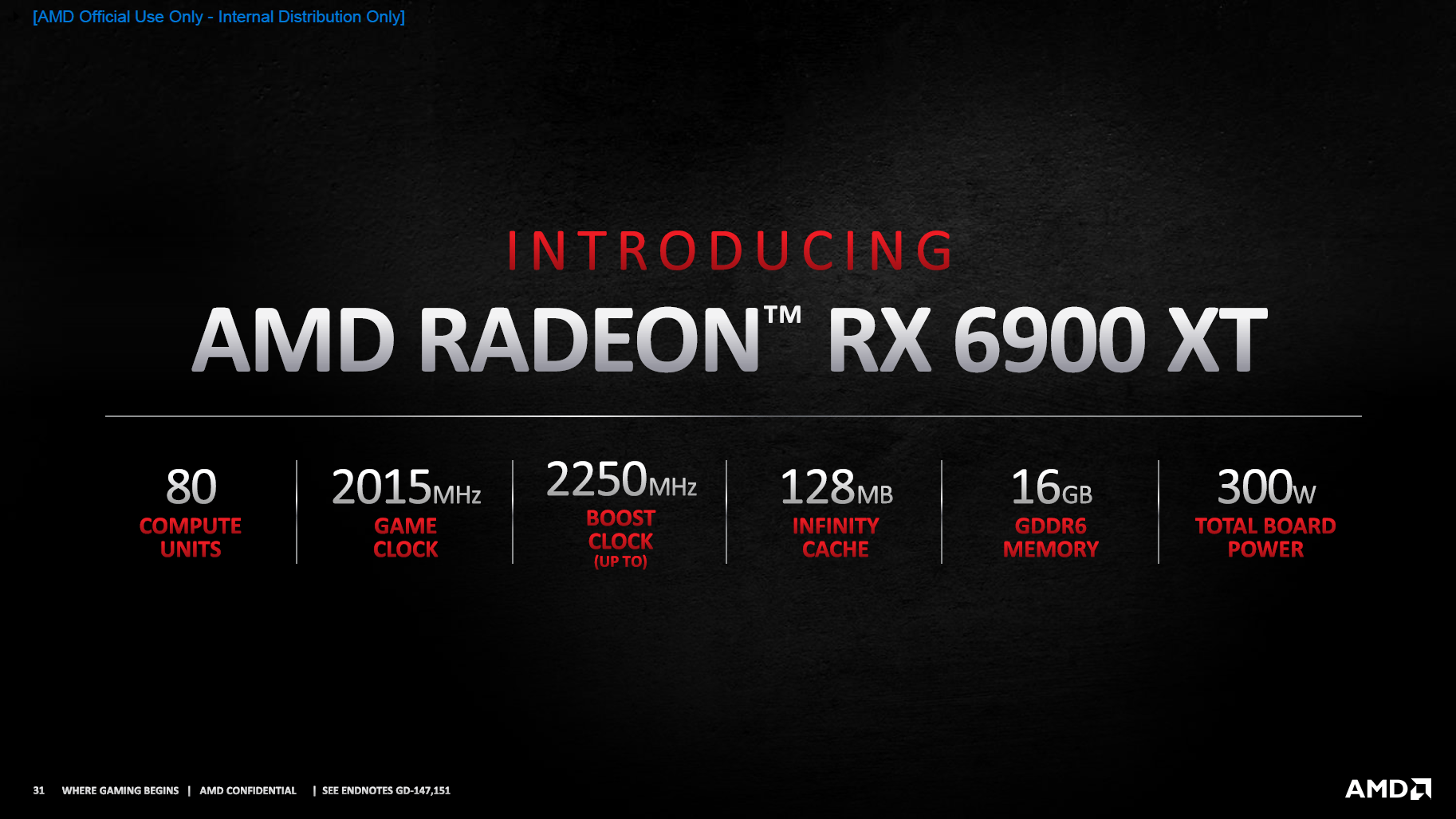 Details zur Radeon RX 6900 XT (Bild: AMD)