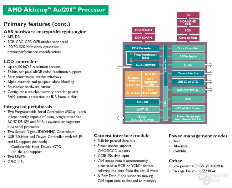 Einige Features des AMD Alchemy Au1200