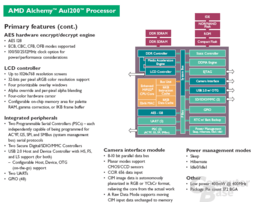 Einige Features des AMD Alchemy Au1200