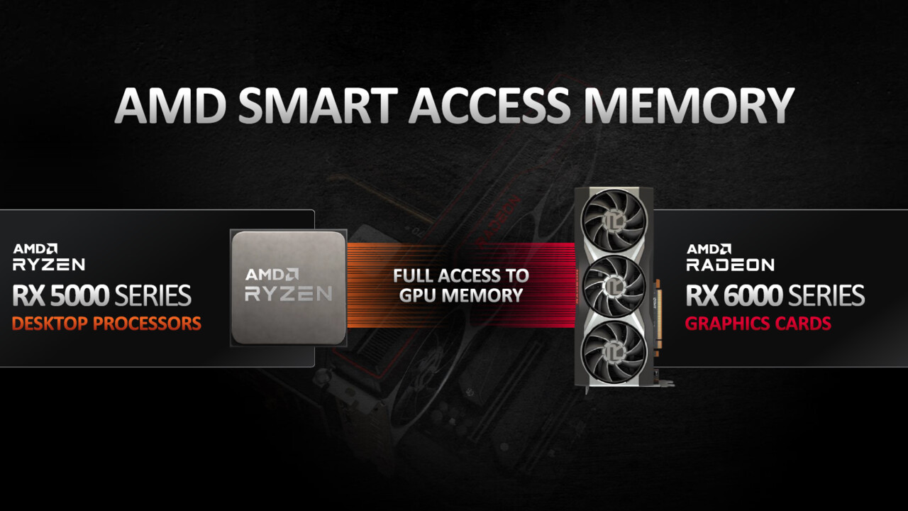 Ryzen 5000 und Radeon RX 6000: AMD zeigt Benchmarks zu Smart Access Memory