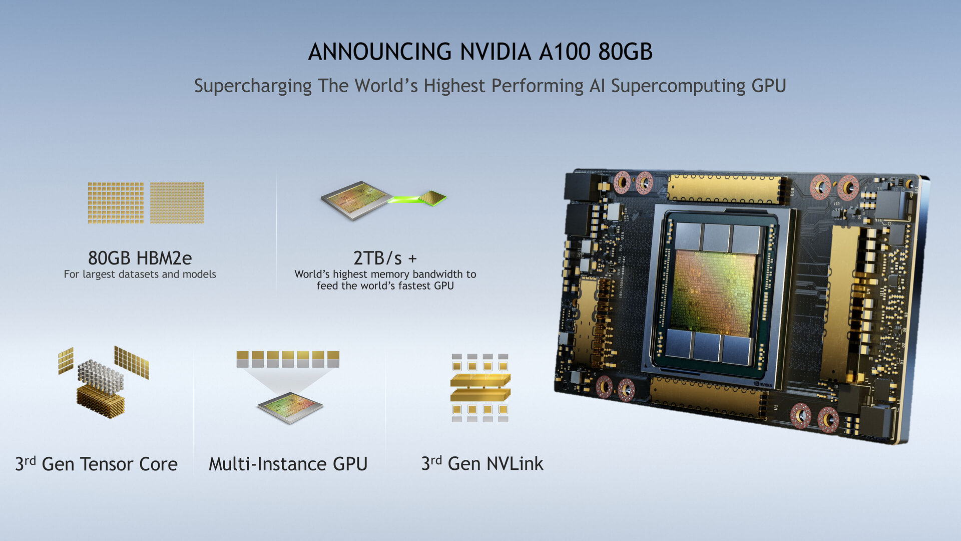 Nvidia A100 mit 80 GB HBM2e