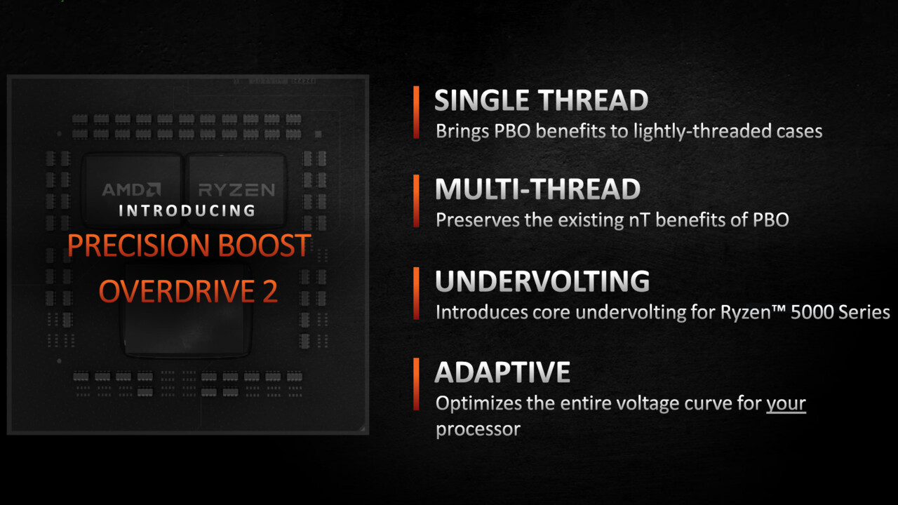 Overclocking & Undervolting: AMD AGESA 1.1.8.0 mit Curve Optimizer startet im Dezember