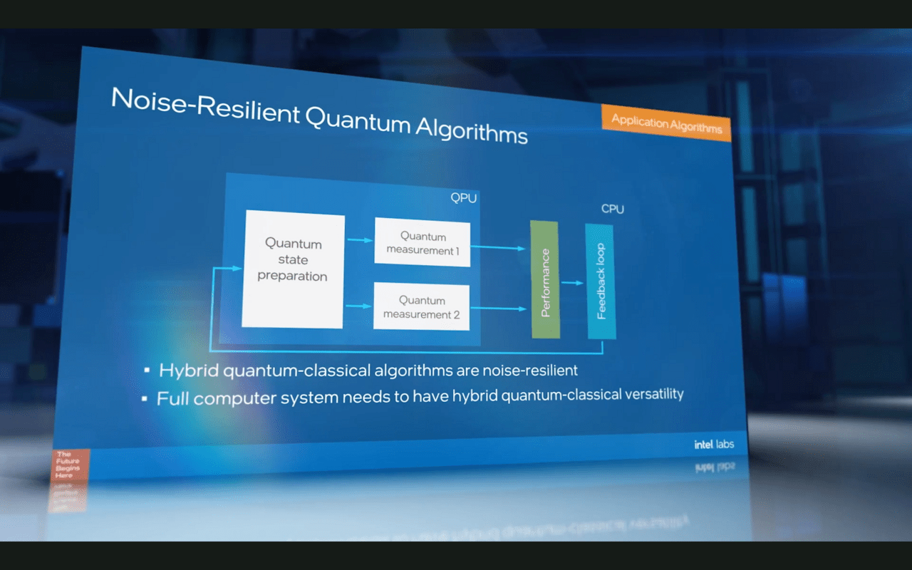 Intel Quantum Computing (Bild: Intel)