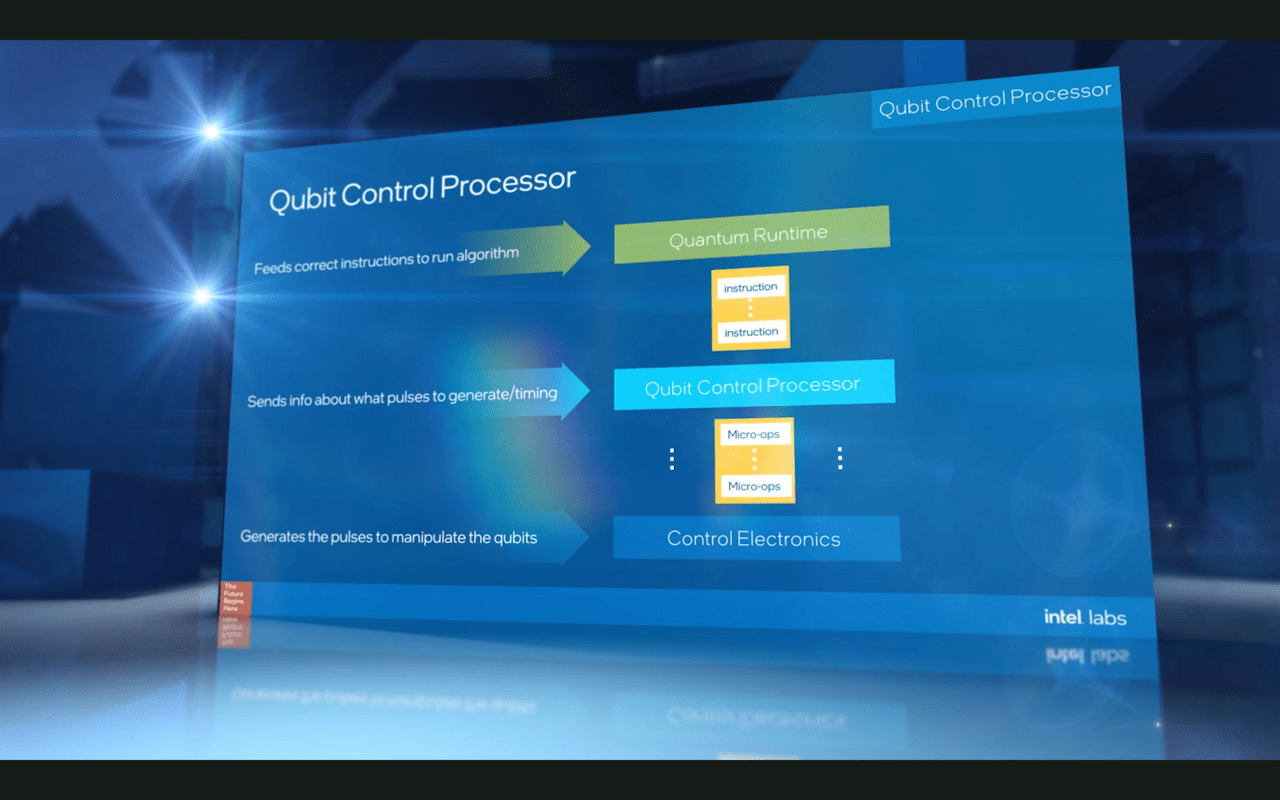 Intel Quantum Computing (Bild: Intel)