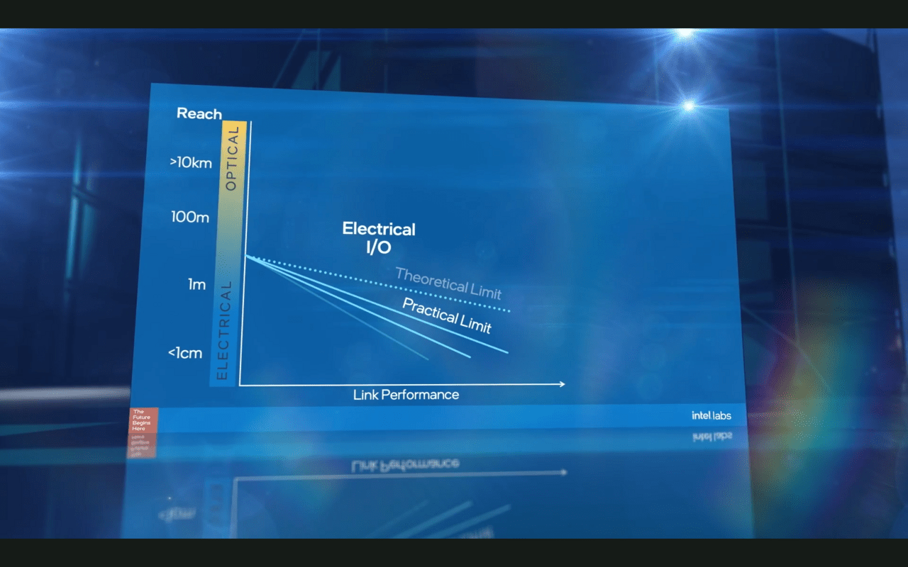 Integrated Photonics (Bild: Intel)