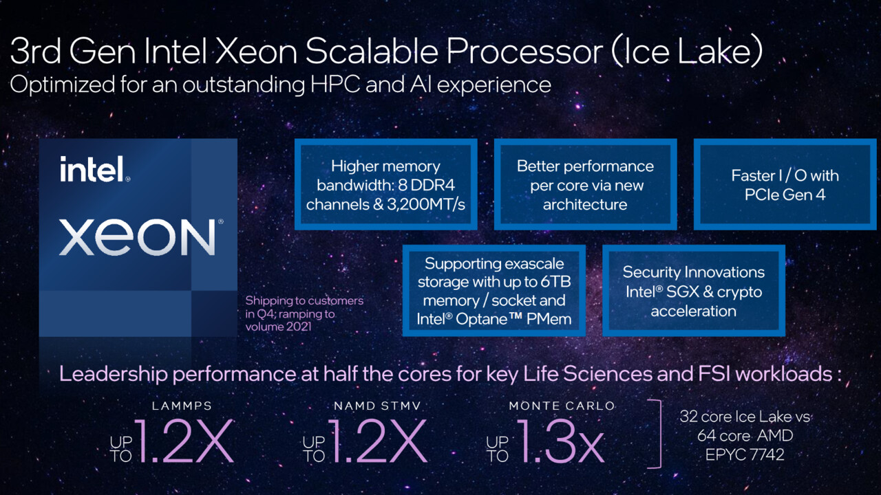 Ice Lake-SP: Intel Xeon mit 36 Kernen und 72 Threads gesichtet